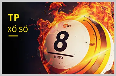 Bảo mật dữ liệu tại 68win11 nhà cái